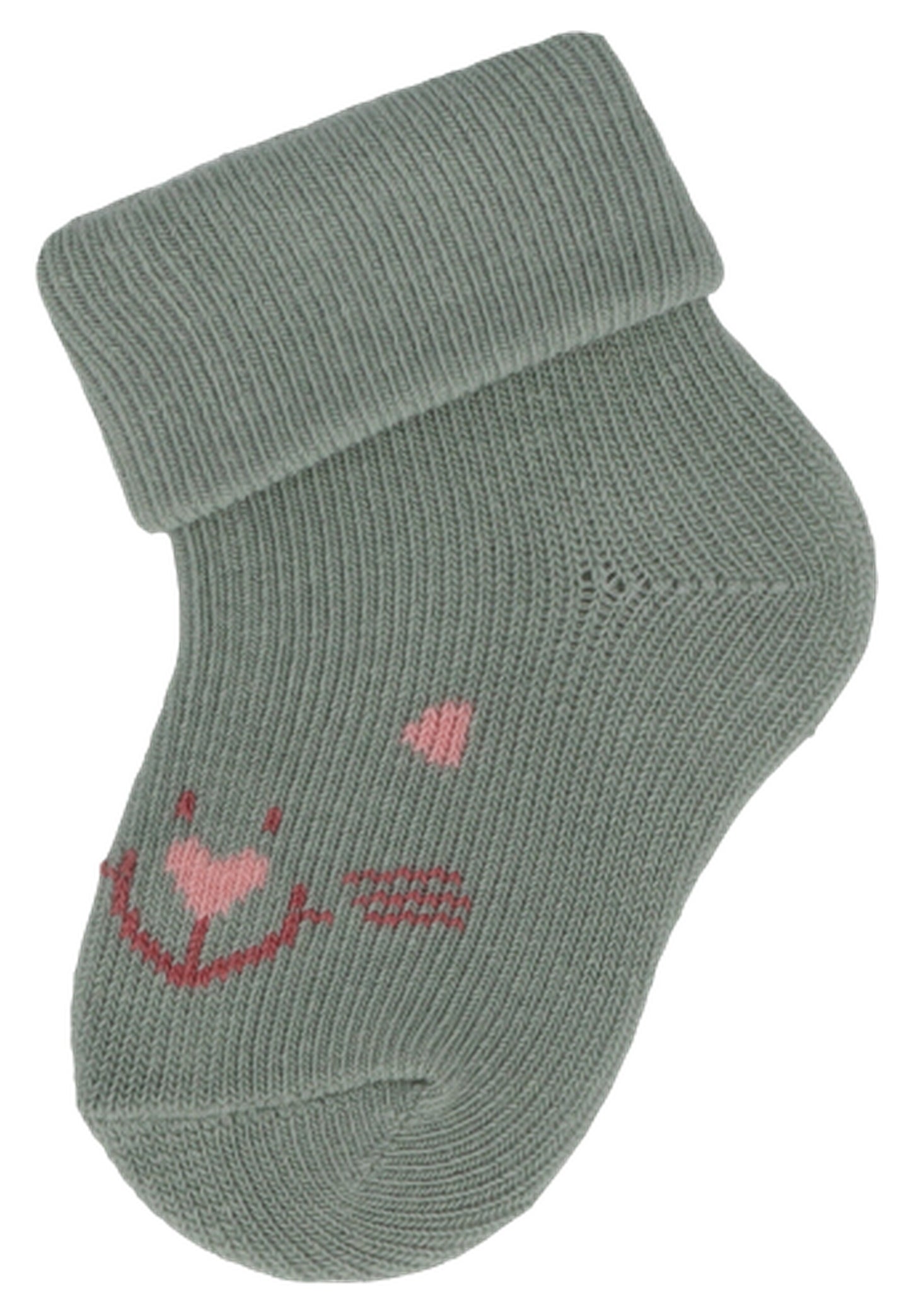 Premières chaussettes