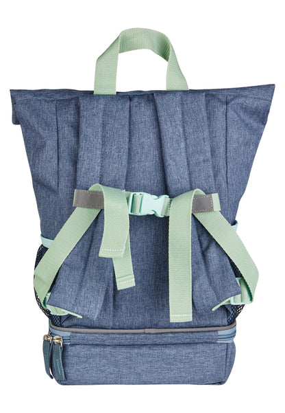 Kinderrucksack